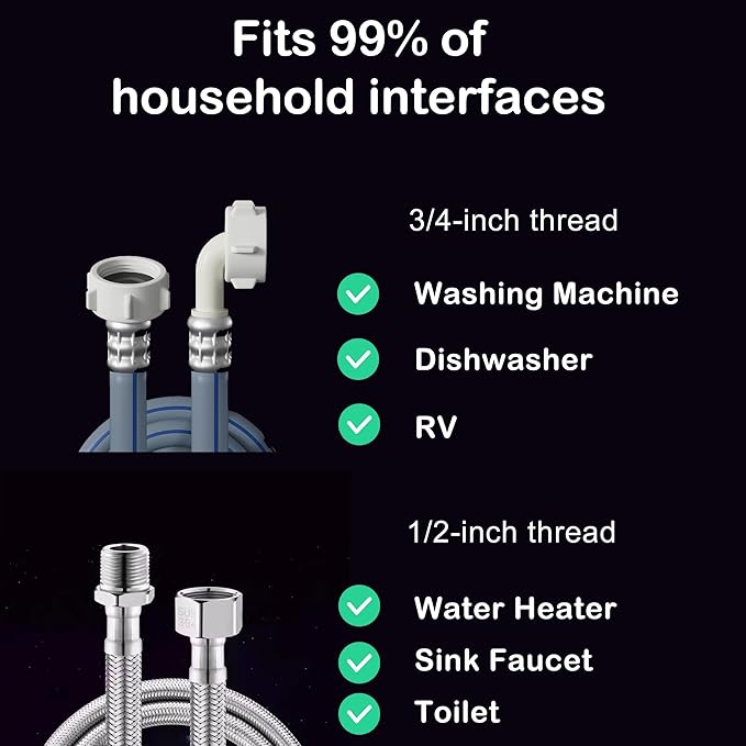 Washing Machine Water Filter, 40 Micron Reusable Brass Inline Sediment Filter, Anti-Scale Hose Pre-Filter for Water Heater, RV, and Toilet Bidet (T Port)