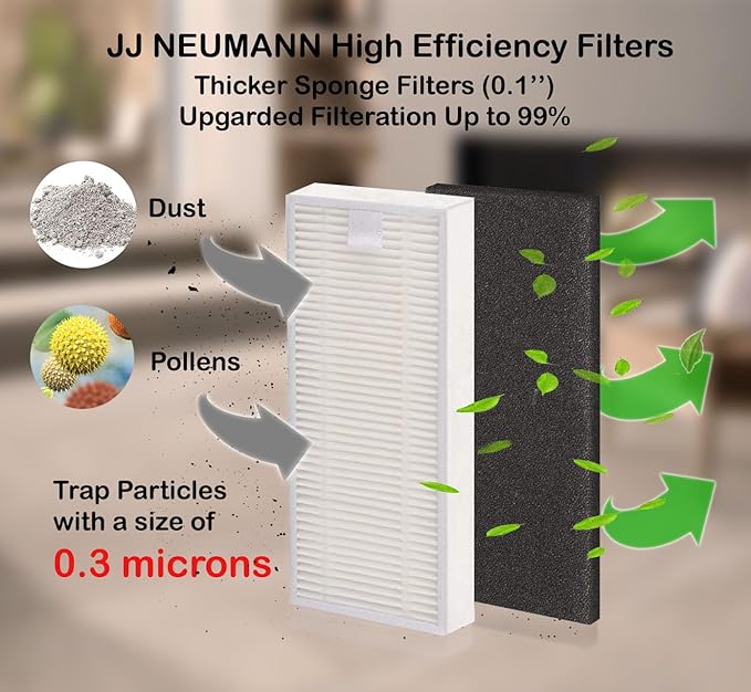 Filter Replacement Parts Compatible with XIEBro K10, HR1010 Robot Vacuum Cleaner Accessories 12 Pairs
