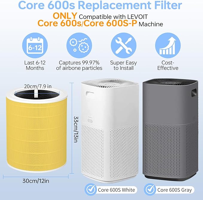 Core 600S Replacement Filter Pet Care Filter Compatible With Levoit Core 600s/Core 600s-P, 3 in 1 Particle Filter & Activated Carbon Filter, Efficient for Pets Fur Dander, Core 600S-RF-PA, 2P, Yellow