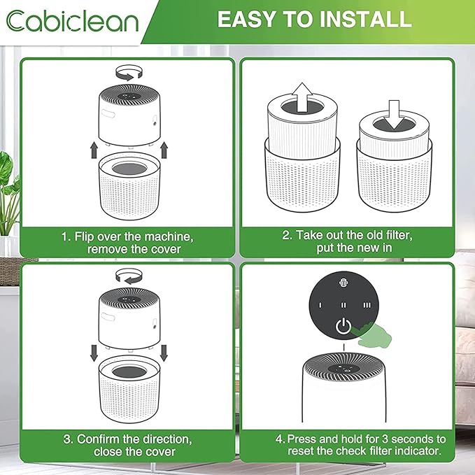 Core Mini Replacement Filter Compatible with LEVOIT Core Mini Air Purifier,Core Mini-P, Replace Part #Core Mini-RF, 3 Filter & 10 Fragrance Sponge