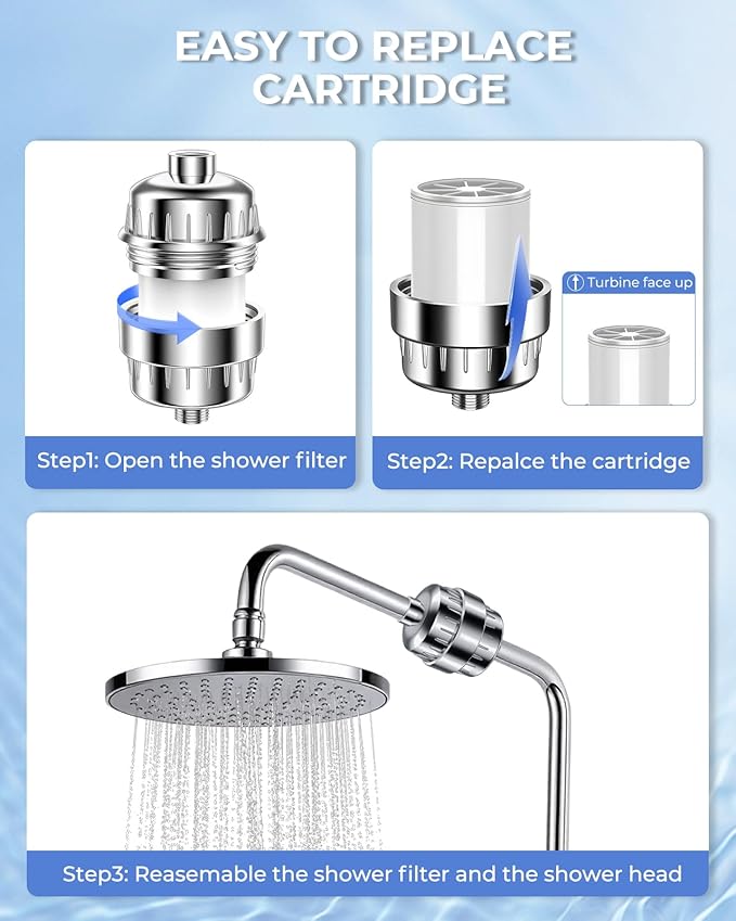 30 Stage VeoryFly Shower Filter with Vitamin C, Showerr Fiter for Hard Water, High Output Water with 2 Replaceable Fillter Cartridges, Water Softener Filter to Remove Chlorine