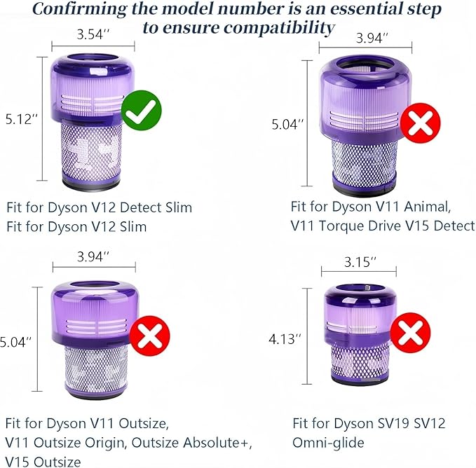 2 Pack Dy son V12 Filter Replacement for Detect Slim/SV30/SV34/SV35 - Compatible with Part 971517-01, Fits Dy son V12 Series (Not Compatible with SV12/V15 Vacuum)