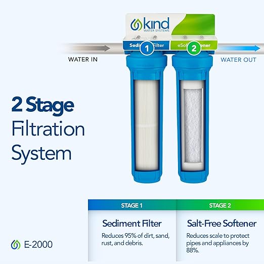 Kind Water Systems - Whole House Salt Free Water Softener Alternative - Filters Dirt, Sand, and Debris - Protects Plumbing and Appliances from Hard Water Scale - Easy Installation - Zero Water Waste