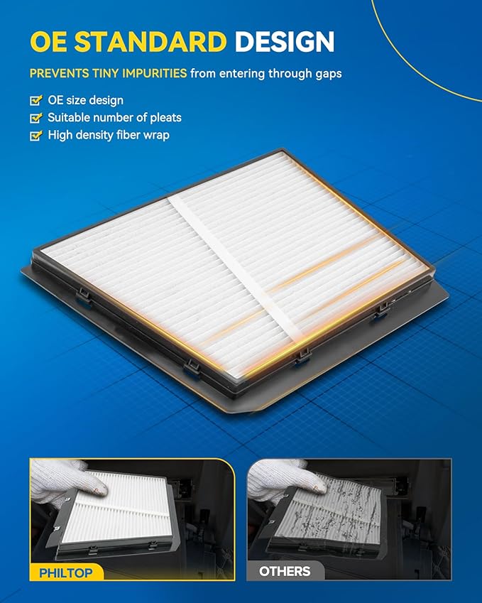 PHILTOP HEPA Cabin Air Filter w/Activated Carbon, Compatible with CF12527 Ram ProMaster 2500 2014-2025, ProMaster 1500 2014-2025, ProMaster 3500 2014-2025, ProMaster EV 2024-2026, 2 PACK