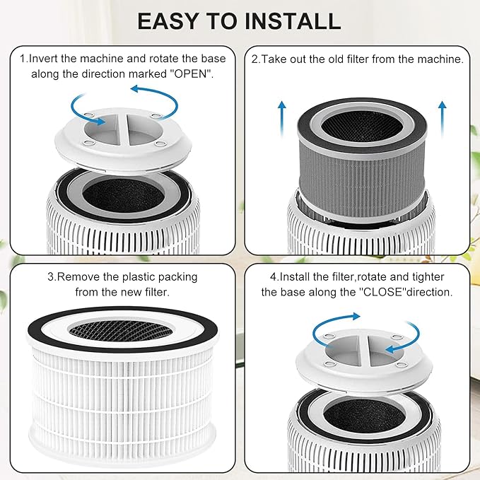 2-Pack True Replacement Filter Compatible with Afloia Fillo/Halo/Mooka Allo, 3-in-1 High Efficiency True Filter for Fillo filter, for Moo ka Allo Filter White
