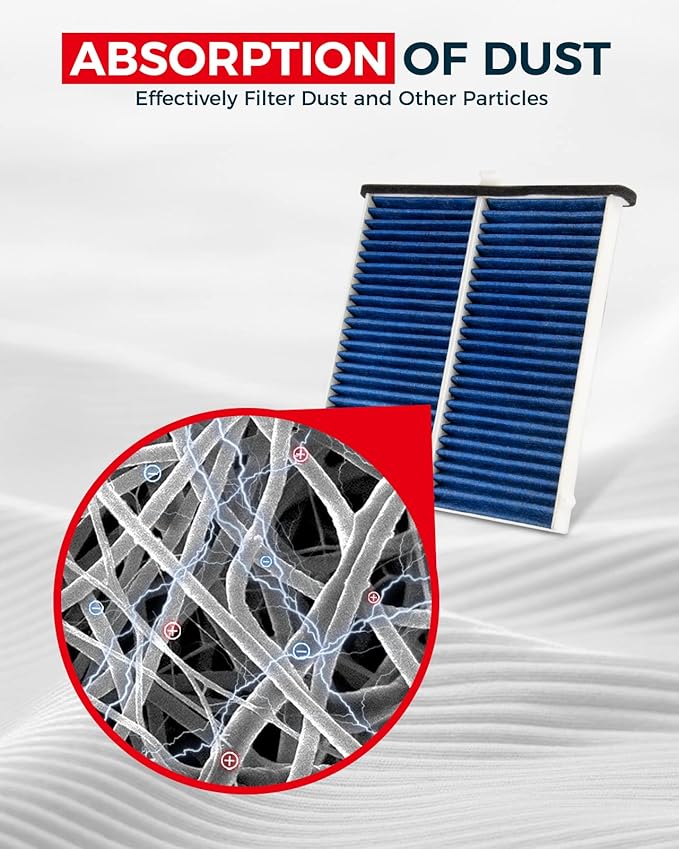 KAX Premium HEPA Cabin Air Filter with Dual Active Carbon, CF11811 Replacement for Mazda 3 2014-2018, Mazda 6 2014-2021, CX-5 2013-2025 Compatibile with KD45-61-J6X, Strong Adsorption Cabin Filter