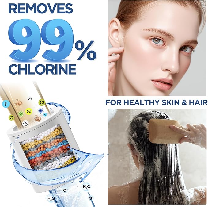 High Flow Filtered Shower Head, HOPOPRO 5 Modes High Pressure Fixed Showerhead with NSF Certified Filter Replacement Cartridge, Remove 99% Chlorine, Improves Skin Hair Condition (6 Inch Gold)