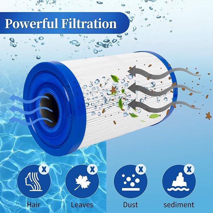 2 Pack PWW35L Hot Tub Filter Cartridge Replacement for Pleatco PWW35L, Unicel 4CH-935, Waterway 817-4035, Master Spas, Filbur FC-0170, 35 Sq.Ft Pool Spa Filter with 1-2/3" SAE Thread