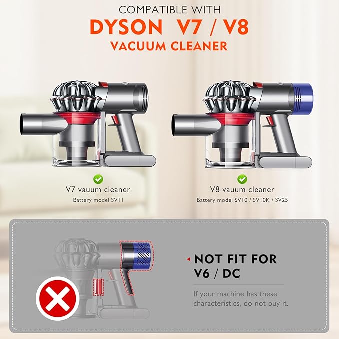 Upgraded V7 V8 Replacement Dust Bin Compatible with Dyson V7 V8 SV10 SV11 Vacuum Cleaner Canister, V7 V8 Dust Bucket Container with Filter Replacement Attachments for Dustbin Part No.967699-01