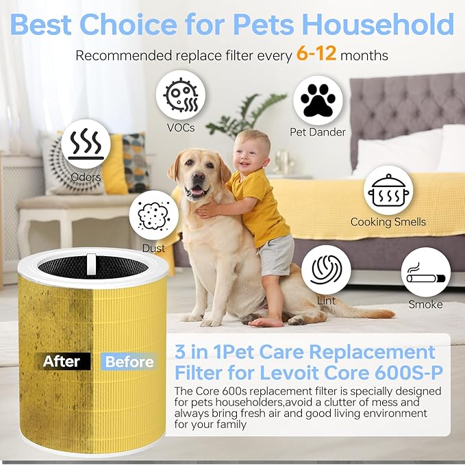Core 600S Replacement Filter Pet Care Filter Compatible With Levoit Core 600s/Core 600s-P, 3 in 1 Particle Filter & Activated Carbon Filter, Efficient for Pets Fur Dander, Core 600S-RF-PA, 2P, Yellow