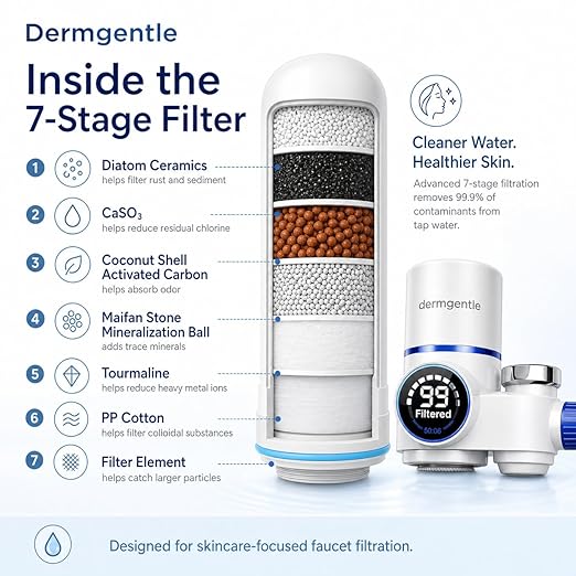 Dermgentle Skincare Water Filter PRO, Bathroom Sink Faucet Filter for Skin Care, Clinically Tested Starter Kit