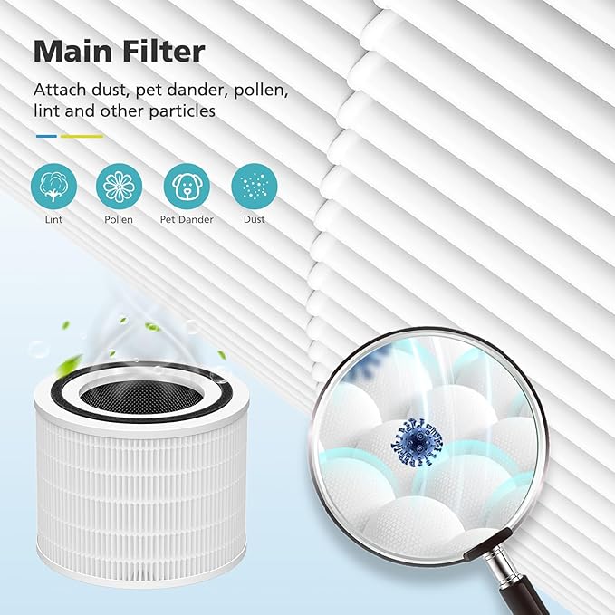 Core 200S-P Replacement Filter Compatible with LEVOIT Core 200S Smart WiFi Air PuriFier, Core 200S-RF Air Filter, White, 3 Pack