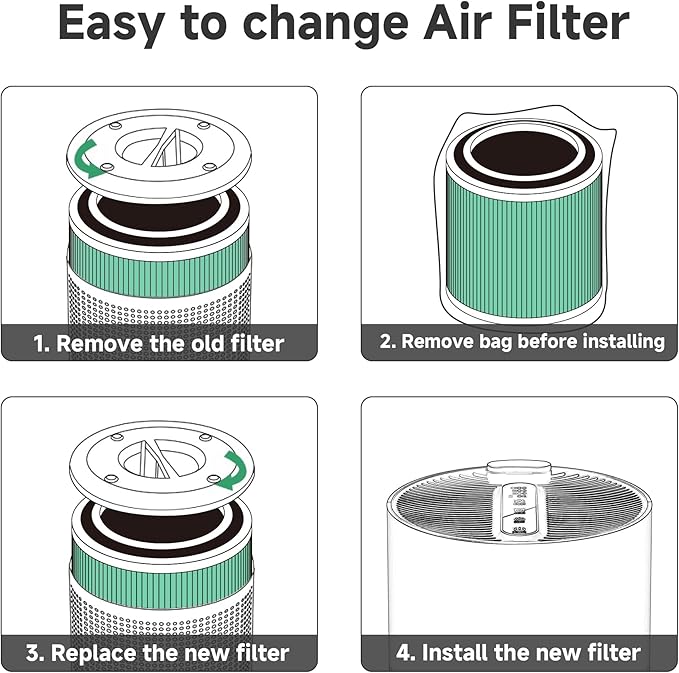 2 Packs AC400 Replacement Filter Compatible with Purivortex AC400 Air Cleaner Purifier, Toxin Absorber Filter, Green