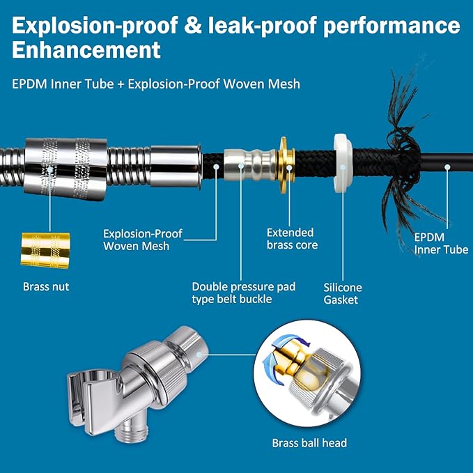 CWPW Filtered Shower Head with Handheld High Pressure 4 Spray Showerhead with Filters for Hard Water-Remove Chlorine,ON/OFF Switch for Pets,With 79" Stainless Steel Hose,Bracket,6 Filters, Bath Loofah