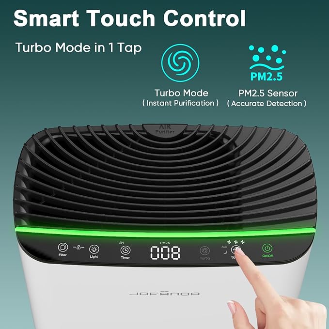 Air Purifier for Home Large Room Bedroom Up to 1226 Ft², True HEPA Filter with PM2.5 Display & 20dB Sleep Mode, Removes Pet Hair, Odor, Dust, Smoke, Pollen & Allergen