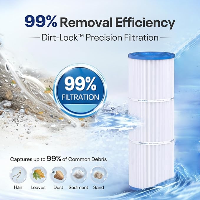POOLPURE C-5374 Spa Filter Replaces Unicel C-5374, Pleatco PLBS75, Filbur FC-2971, 107092, R173600, 303433, 817-0015, Leisure Bay S2/GS Spa 75 sq.ft Hot Tub Filter Cartridge, 1pack