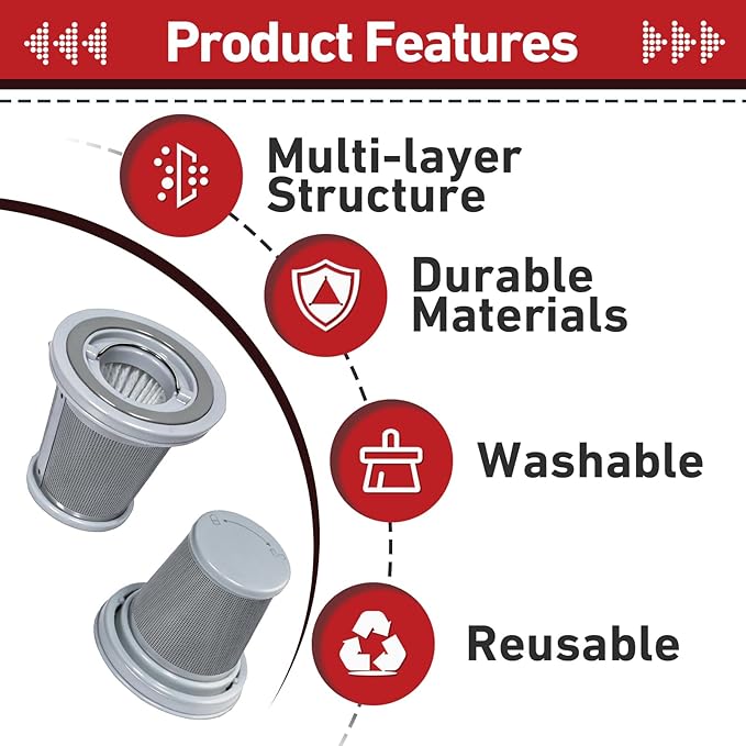 16 Pcs Vacuum Filter Replacement Compatible with Slim V8 Mate, Slim V8 Apex, Slim V10 Mate Cordless Car Vacuum Cleaner, 2 Stainless Steel Pre-filter, 16 Washable Hepa Filters, 1 Cleaning Brush