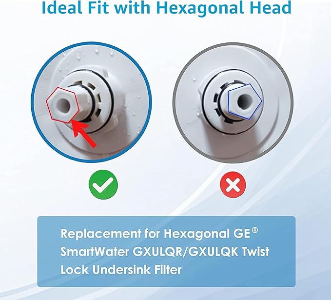 AQUA CREST FQK1R, GXULQR Under Sink Water Filter, Replacement for GE FQK1R, GXULQR, Compatible with GE GXK140TNN and GXULQK systems, NSF/ANSI 42 372, 2K Gallons, Reduces Lead, Chlorine