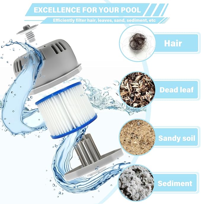 Applicable to P6653 and P05343 Replacement Parts Type VI Filter Holder Set for Coleman Saluspa Hot Tub，Including 2 Type VI Hot Tub Filter Cartridge Compatible with Lay-Z-Spa,