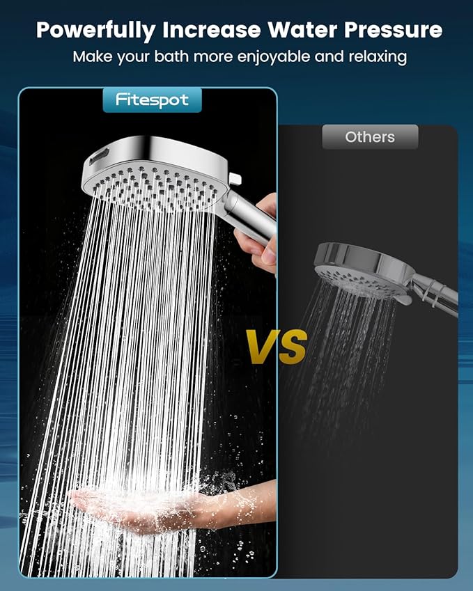 Filtered Shower Head with Handheld, High Pressure 7 Spray Showerhead with Filters, Detachable Shower Heads, Water Softener Filters for Hard Water - Remove Chlorine (Silver)