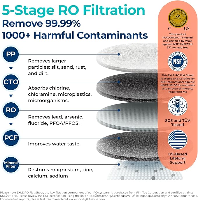 Bluevua RO100ROPOT Countertop Reverse Osmosis Water Filter System, Portable RO Filtration with Remineralization, No Installation, WQA Certified - ROPOT, 5-Stage RO