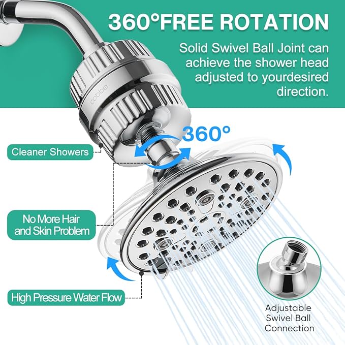 Cobbe 6-Setting High Pressure Filtered Shower Head Combo, Detachable Rain Shower Head with 20 Stage Shower Head Filter for Hard Water - Remove Chlorine and Harmful Substances, Chrome