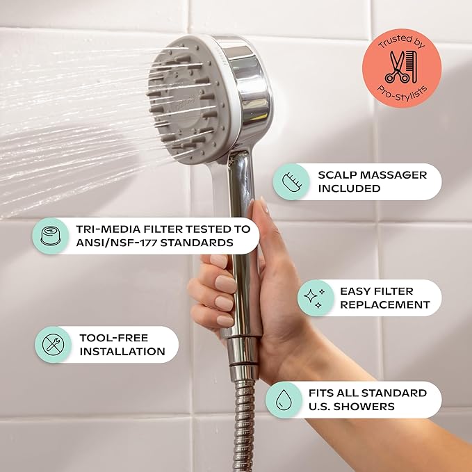 Canopy Handheld Filtered Shower Head & Scalp Massager - High Pressure Shower Head Filter for Hard Water - Shower Filter To Remove Impurities for Healthier Scalp, Skin & Hair - Hair Growth - Brass
