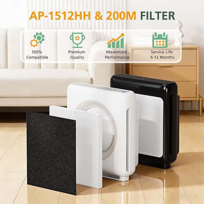 AP-1512HH Filter Set Replacement for Coway Airmega AP-1512HH and 200M Air Purifiers, 1 HEPA Filter and 2 Carbon Pre-Filters, Compared to Part # 3304899