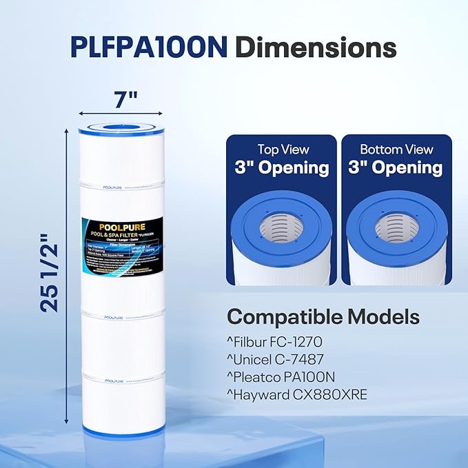 POOLPURE PLFPA100N Pool Filter Replaces PA100N, PA100N-4, Unicel C-7487, Filbur FC-1270, Hayward CX870RE, CX870-XRE, Hayward C4000, C4020, C4000S, 4PACK