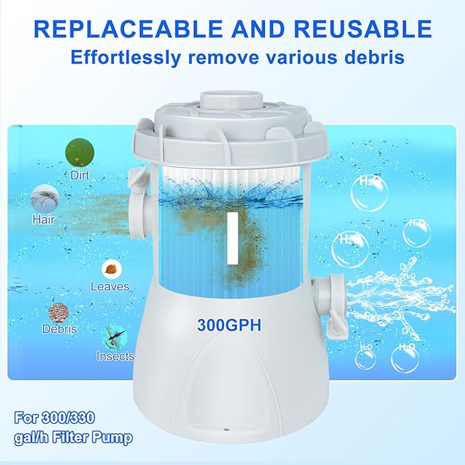 KGC Type I Pool Filter Cartridge, 3.1 x 3.5 inch Size 1 for 58093, Replacement Filter Cartridge for 300/330 Gal/H Filter Pump, for Summer Waves Above Ground Pool Pump, 4 Pack