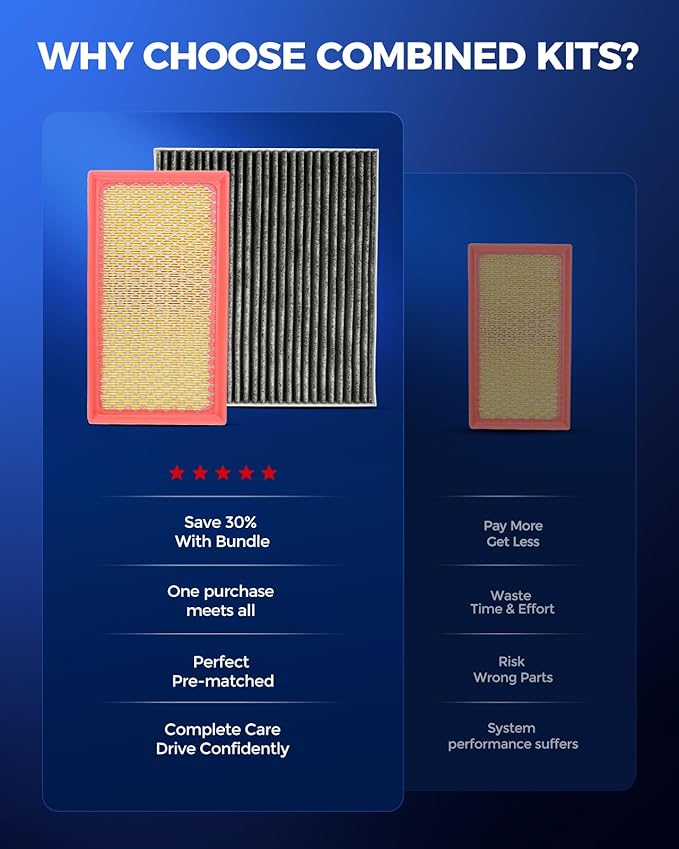 KAX Engine & Cabin Air Filter Kit, Replacement for Toyota C-HR 2018-2022, Replace# CA12289 CF12214