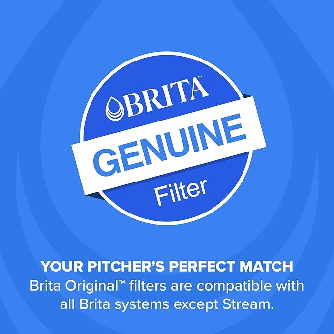 Brita Standard Water Filter for Pitchers and Dispensers, BPA-Free, Reduces Copper, Cadmium and Mercury Impurities, Lasts Two Months or 40 Gallons, Includes 8 Filters, White