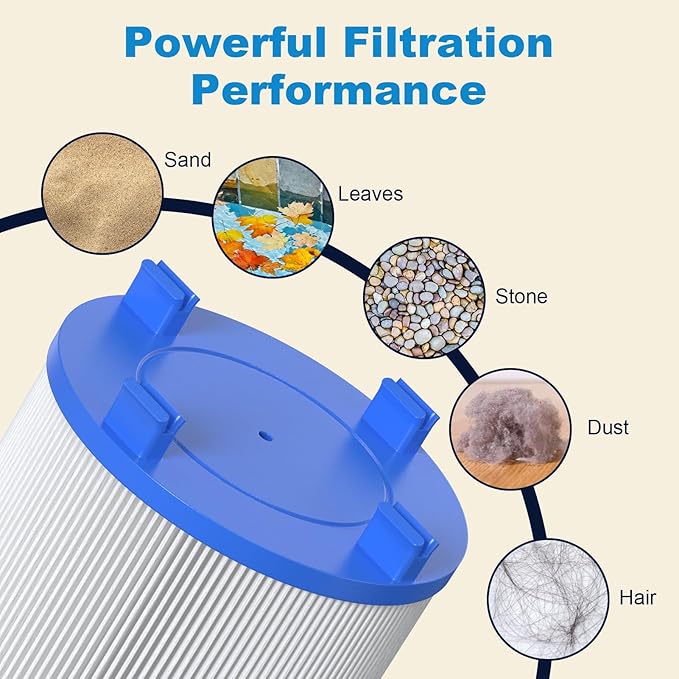ROYOR Hot Tub Filters Replacements for Dimension One Spa Filter 1561-00, Hot Tub Filter Compatible with PD075-2000, C-7367, FC-3059, Baleen AK-60035, 75 Sq.Ft. 2 Pack