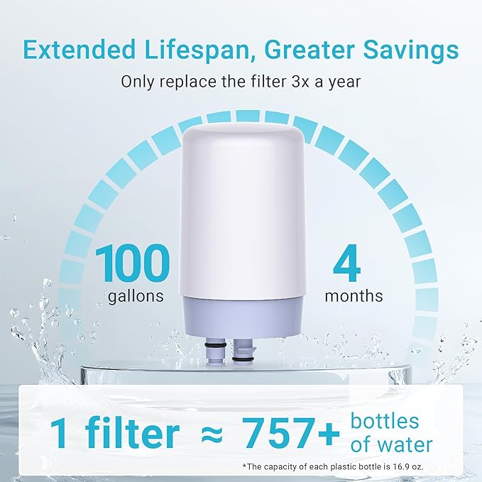 AQUA CREST 7027W Alkaline Faucet Water Filter, Replacement for Brita® Filter, Brita® Filter Replacement, 36311 On Tap Water Filtration System, FR-200, FF-100, Increase PH, 3 Pack