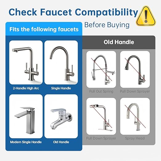 Faucet Water Filter, Sink Water Filter with NSF42 Certified & Blue Light, Remove Chlorine,Odor & Heavy Metals, Fits 15/16“, 13/15”, 3/4" Kitchen Faucets,1* Filter, LJ203