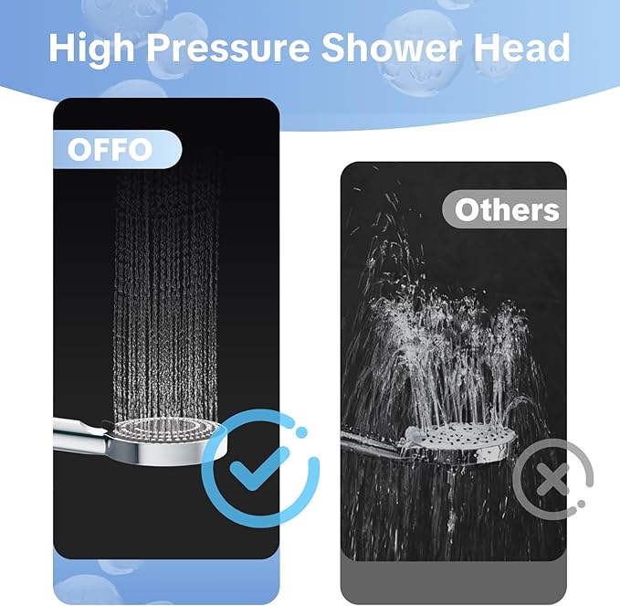 OFFO Filtered Shower Head with Handheld, 20 Stage Shower Head with Filters with 60" Stainless Steel Hose & Holder, 4” High Pressure 6-Mode to Remove Chlorine, Chrome