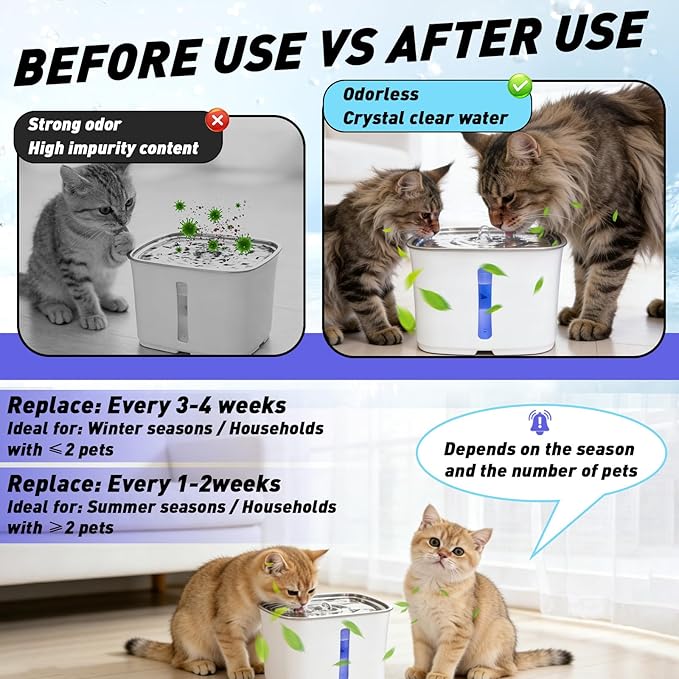 16-Pack Cat Water Fountain Replacement Charcoal Filter (Square) Compatible with Petsafe Premier, Ion-X, Outlast Pumpless & Viva Pet Water Fountain, Black Carbon Filters Fit for Cat and Dog Indoor