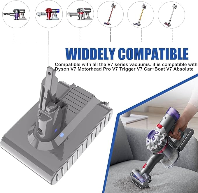 6.0Ah Replacement for Dyson V7 Battery Compatible with Dyson V7 Motorhead/Animal/Trigger/Absolute/Fluffy/Car+Boat Handheld Cordless Vacuum Cleaner (Not Fit V6, V8)