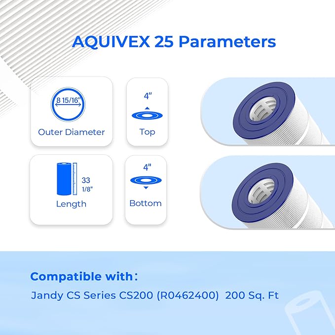 CS200 Jandy Pool Filter Cartridge, Compatible with Jandy CS200, R0462400, Pleatco PJANCS200, Ultral-B9, Filbur FC‑0823, Unicel C-8418, 1 Pack