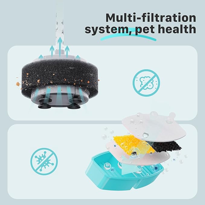 FOFNON Pet Fountain Filter Replacement: 16 Pet Water Fountain Filters for FOFNON Cat Water Fountains - 4 Months Set of Cat Fountains Filter - Including 8 Pieces of Filters + 8 Pieces Sponges