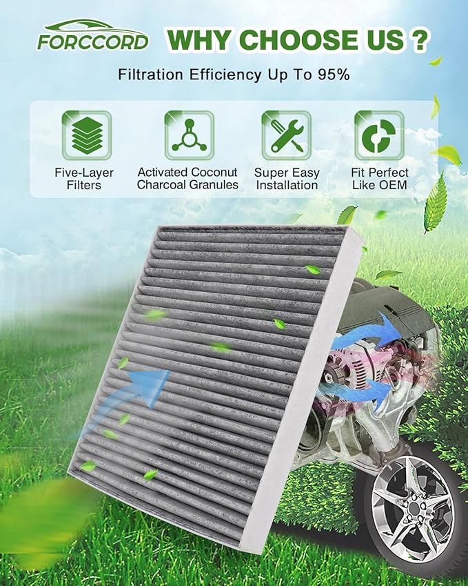 2-Pack HEPA Cabin Air Filter Fits for 2025-22 INFINITI QX55, 2025-19 QX50, 2026-21 Nissan Rogue Activated Carbon Cabin Filter Replacement 272775NA1A Car Accessories