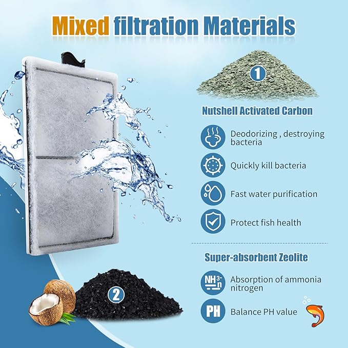8 Pack PF-L Filter Cartridges Compatible with Top Fin Silenstream PF20, PF30, PF40 and PF75 Power Filters, Remplacement Aquarium Carbon Cartridge with Zeolite
