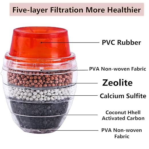 3 Pack Faucet Mount Filters, Faucet Water Filter Tap Water Purifier for Faucet Kitchen Bathroom Sink Filter Filtration Activated Carbon Removes Chlorine Fluoride Heavy Metals Hard Water