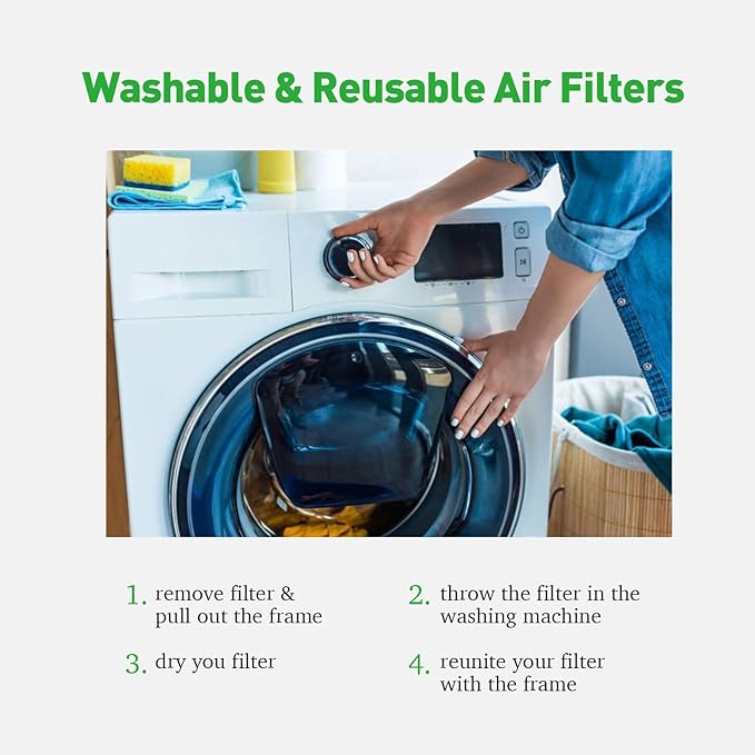 Reair 20x30x1 Air filter, Washable and Reusable Air Filter 20x30x1 for AC HVAC Furnace, MERV 8 Air Filters Machine Washable & Dryer Friendly, AC Furnace Air Filter