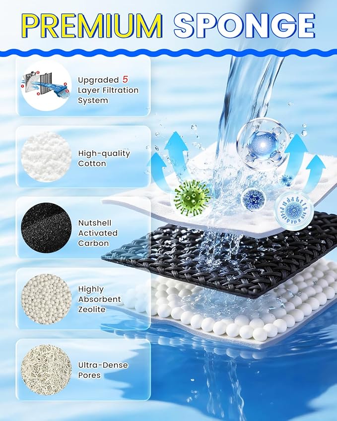 16+12 Pcs Large Filter Cartridges Compatible with Aqueon QuietFlow LED PRO Power Filter 20, 30, 50, 75, for QuietFlow E Internal Power Filter Size 40, Filter Cartridges for Aquarium Filtration