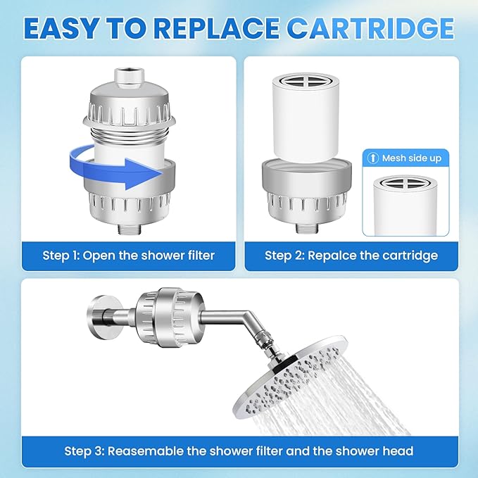 30 Stage Shower Filter Cartridge, High Output Replacement Cartridge, Shower Water Softener, Improve Your Skin, Hair and Nails