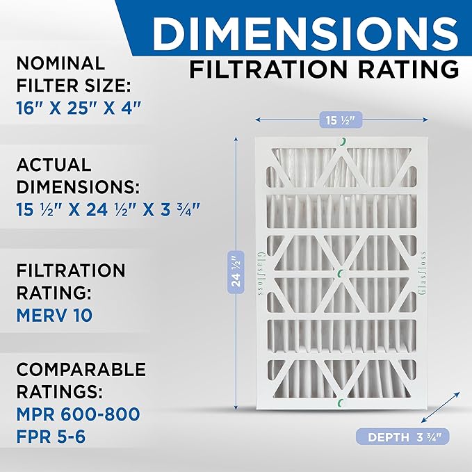 Glasfloss ZL 16x25x4 MERV 10 AC & Furnace Filters. 6 Pack. Actual Size: 15-1/2 x 24-1/2 x 3-3/4