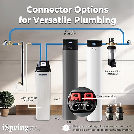 iSpring Elite Series Iron, Manganese, and Hydrogen Sulfide Reducing Whole House Water Filtration System, Model: WCFM550K