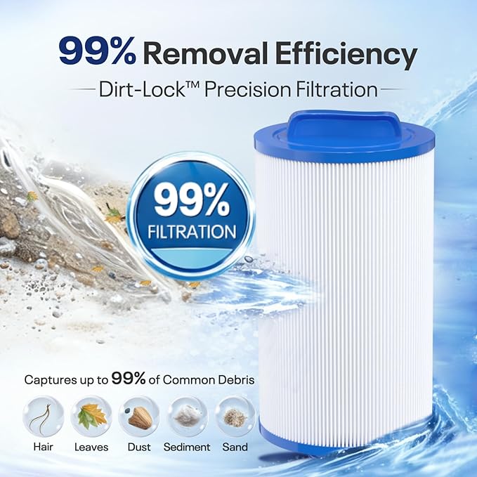 POOLPURE 4CH-21 Spa Filter Replaces PDM25P4, PTL18P4, PA13, PA17, Filbur FC-0121, 20245-238, PVT-25N, Baleen AK-9003, SD-00845, 18 sq.ft Screw in Male Fine(1 1/2" MPT) Thread Filter 1PACK