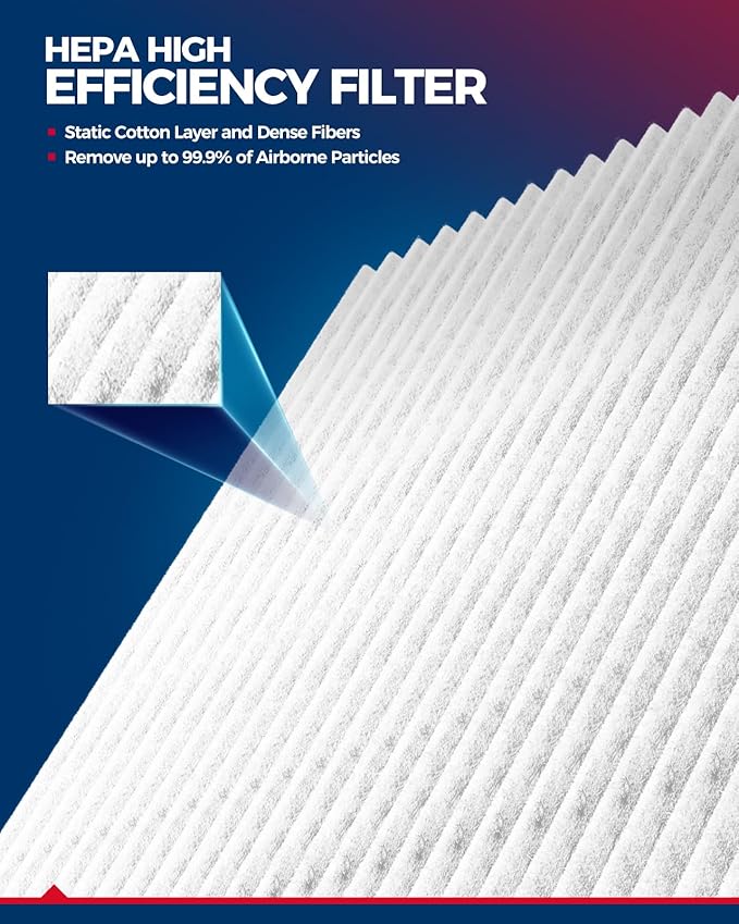 KAX Cabin Air Filter, CF12936 Replacement for Hyundai Palisade 3.8L 2020 2021 2022 2023 2024, Replacement Automotive Passenger Compartment Fresh Air Filter